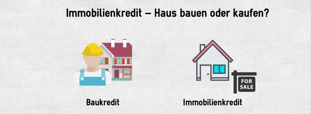 Immobilienkredit – Bau oder Kauf