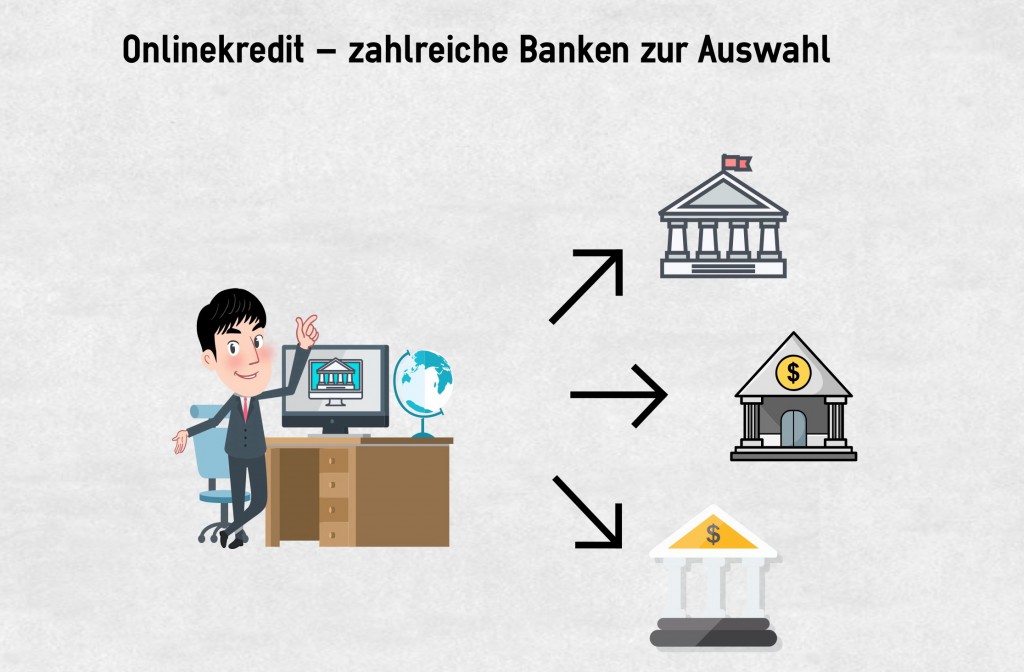 Online Kredit vergleiche - zahlreiche Banken zur Auswahl