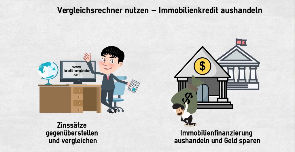 Vergleichsrechner nutzen – Immobilienkredit aushandeln