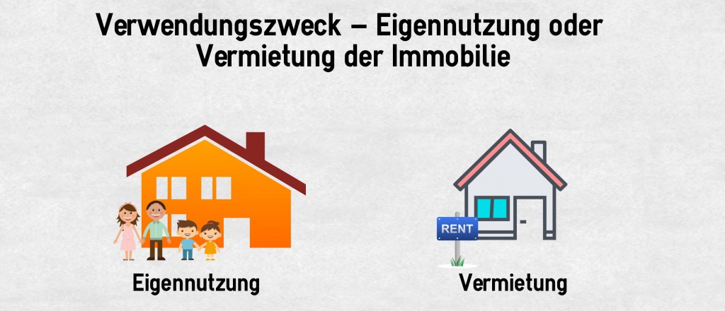 Verwendungszweck – Eigennutzung oder Vermietung der Immobilie